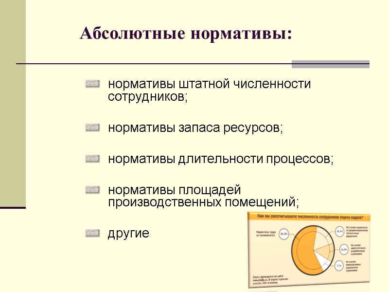 Абсолютные нормативы:  нормативы штатной численности сотрудников;  нормативы запаса ресурсов;  нормативы длительности